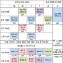 당신의요가
