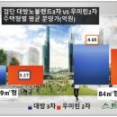 대방노블랜드 앞2 이미지