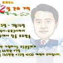 [7월12일 성투사리딩] 결자해지(結者解之), 봉인풀린 다우지수 이미지