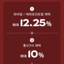 파리바게뜨우림