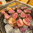 하누뜰(황금점) 이미지