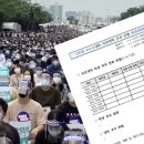 전대미문 이미지