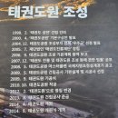 백운(태권도) | 무주 여행지 아이와 가볼 만한 곳 태권도원 태권도 공연 관람