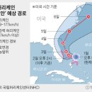 도리안