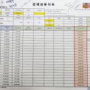 기사리태양광발전소 이미지