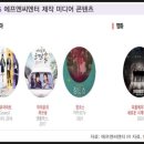 법인판게아
