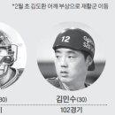 무주공산