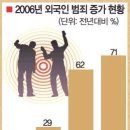 청원중학교 이미지