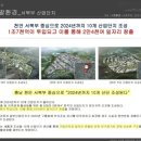 대일아파트 네이버블로그