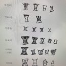 ＜남원 역사기행 미리보기＞ ㅡ 19. 선사시대 우주관 엿볼 수 있는 대곡리 암각화 이미지