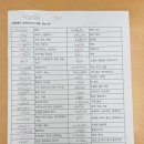 나성카이젠학원