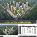 유보라단지내공인중개사사무소 이미지