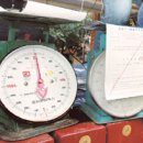 국민저울 이미지