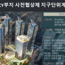 힐스테이트 해운대센텀 더퍼스트 아파텔 잔여세대 선착순분양/공일공 오삼칠삼 사구팔사 이미지