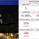 승진부동산중개사무소 네이버블로그
