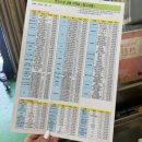 양지카공업사 | 분당 수입차 정비소 공임나라 BMW 차량점검 양지자동차 카맨샵 - 정자동 양지카