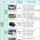 세종신문사