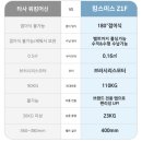 거란 | 킹스미스 워킹패드 Z1F 내돈내산 솔직 후기 접이식 러닝머신
