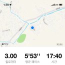 마석복싱 이미지