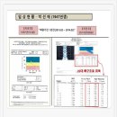 에이펙셀(주) 이미지