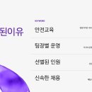 미래인력직업소개소 - 논산시 안심로 85 | 미래인력직업소개소