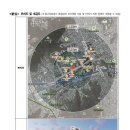 연세정비