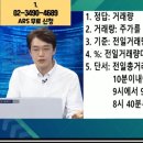 개장전 예상 체결량 상위 이미지