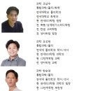 연세633학원