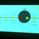 주식회사 토닉프로젝트 이미지