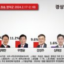 의성(영덕) 이미지