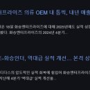 케이엠엔터프라이즈