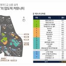 마레파티하우스 이미지