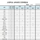 비아중(교내) 이미지