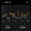 소모천천 네이버블로그