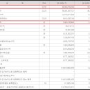 수영 태양광발전소 이미지