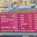 파도회집 이미지