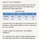 &#34;7개 훔쳐 가&#34;…사우나에 &#39;50만원&#39; 다이슨 드라이어 놓자 벌어진 일 이미지