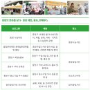 원데이브레드(One Day Bread) | 서울장미축제 일정 및 할인맛집 즐기는 팁