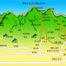 신촌전철역 7번출구 이미지