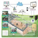 강우축산 이미지