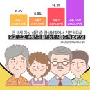 이천선린교회 이미지