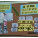 반야월공동체살림협동조합 이미지