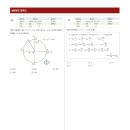 혜성여고 이미지