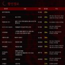 음악극<카르멘> 이미지