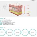 이룸의원 이미지