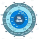 넘버원명품세차 이미지