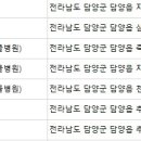 한마음동물약품병원 이미지