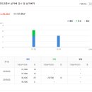 은민약국 이미지