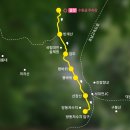 대전둘레산길(9구간) 이미지