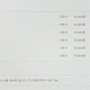 당케 비즈니스 독일어 이미지